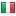 cipitaly.it hosted country